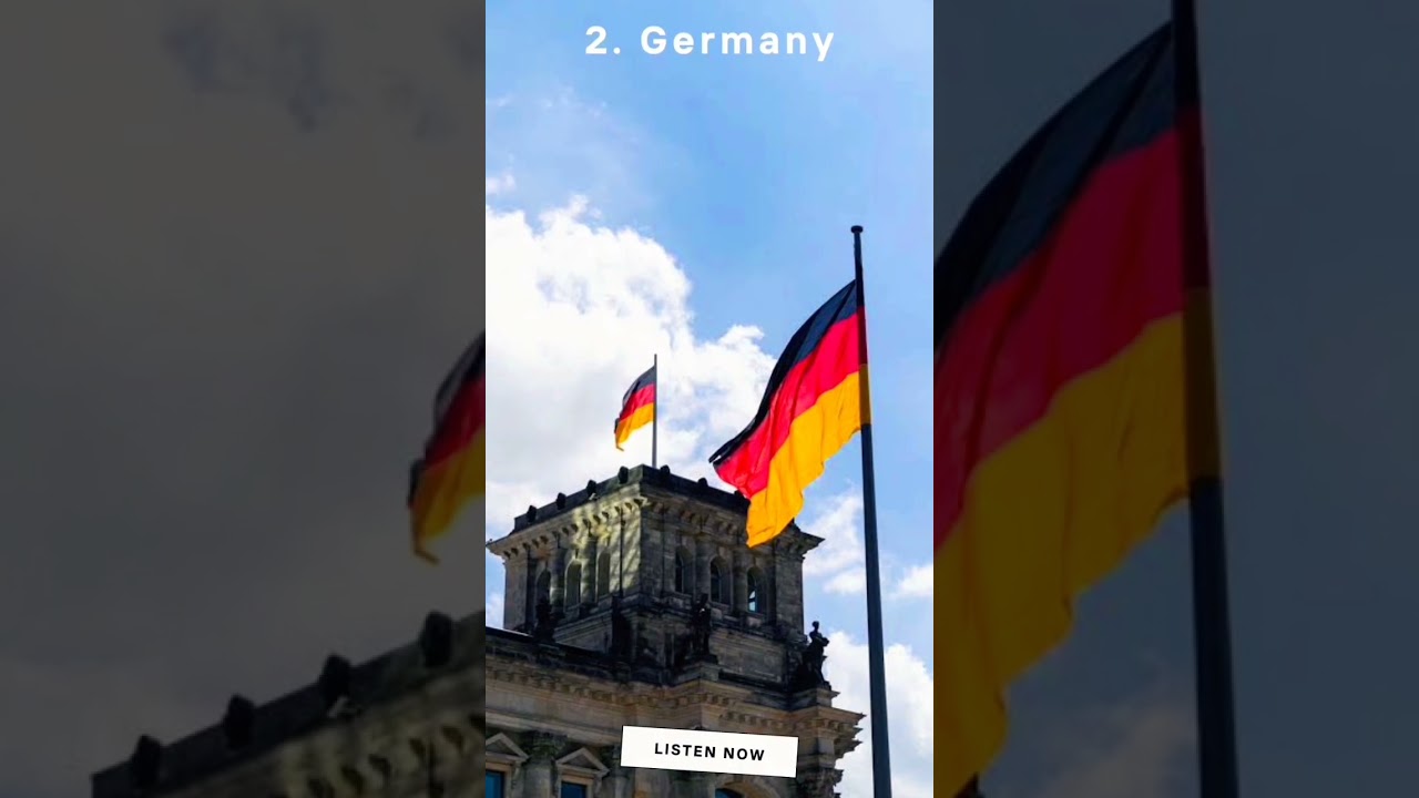 Top 3 country in the field of science #shorts #factube