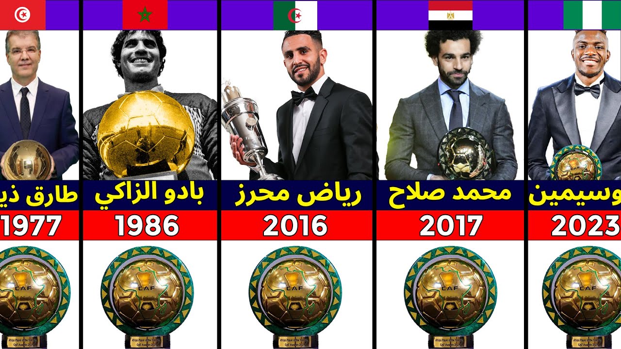 جميع الفائزين بالكرة الذهبية الإفريقية منذ تاريخ تأسيسها.. لن تصدق من في المركز الأول..!!