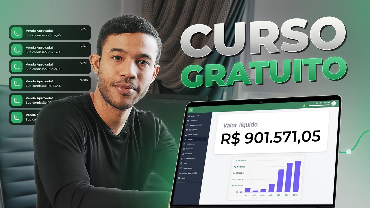Como Ganhar Dinheiro Com Curso Online Em 2025 (12 Horas)