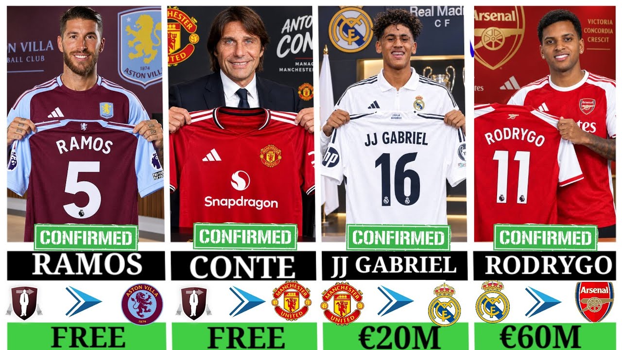 🚨 Confirmed Transfers Today Man United Sign Conte, JJ Gabriel to Madrid, Rodrygo, Ramos Shock Move