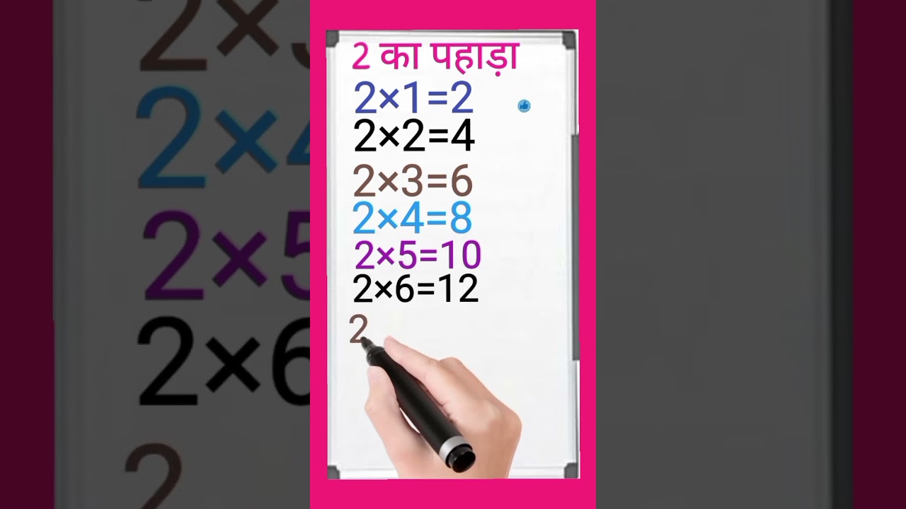 Table of 2 in Hindi | Multiplication Table of 2 | Multiplication Tables in Hindi | Learning Video...