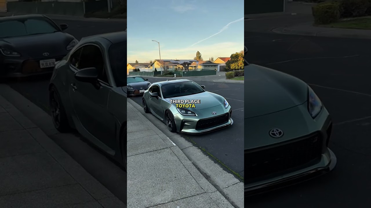 Top 5 most reliable sports cars #audi #porsche #toyota #lexus #automobile