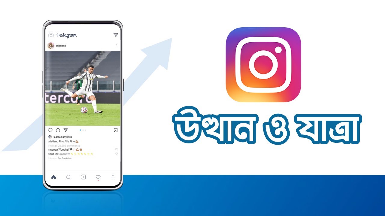 ইন্সটাগ্রাম - উত্থান ও যাত্রা | The Rise of Instagram