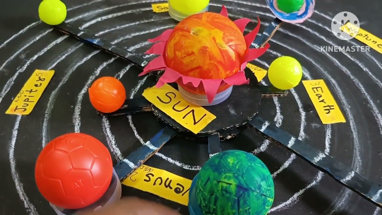 #Solarsystem #Sciencetlm