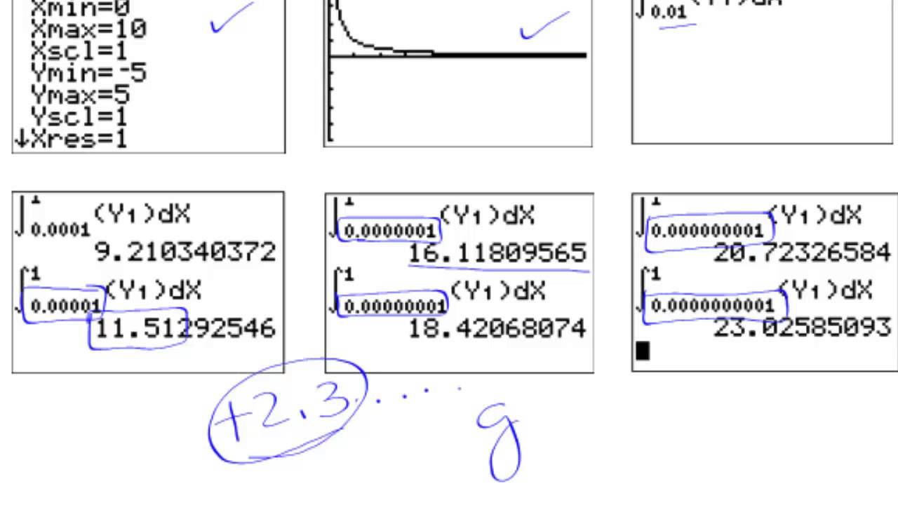 Determining Convergence and Divergence on the Calculator
