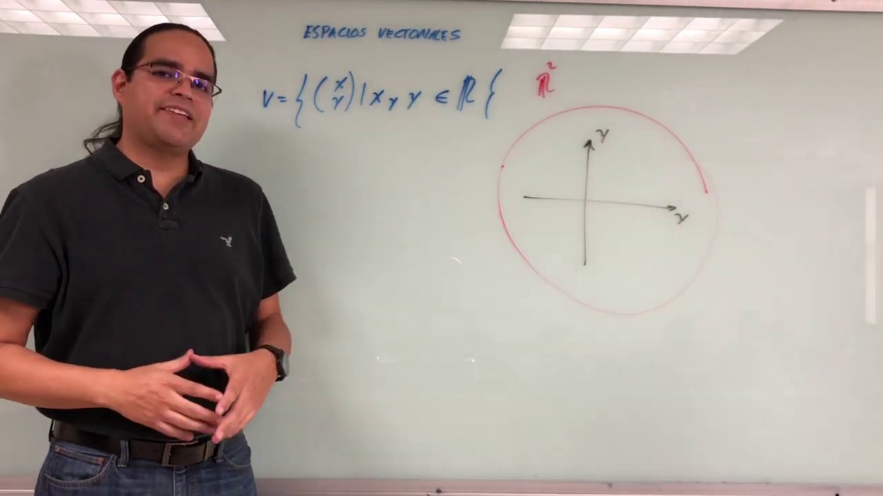 Definición y Ejemplos de Espacios Vectoriales