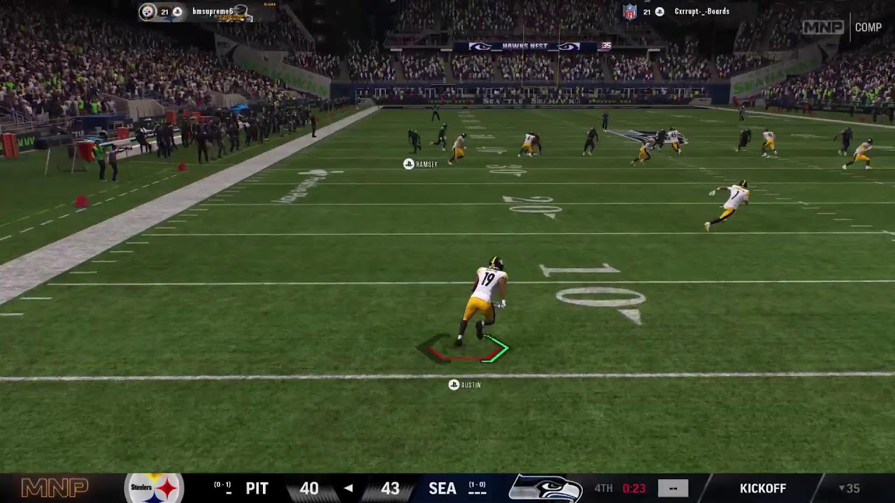 Steelers franchise
