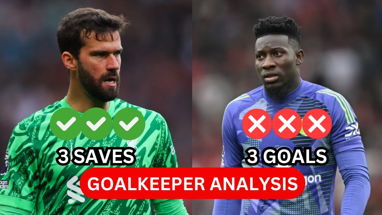 Alisson Becker vs Andre Onana | Goalkeeper Technical Analysis
