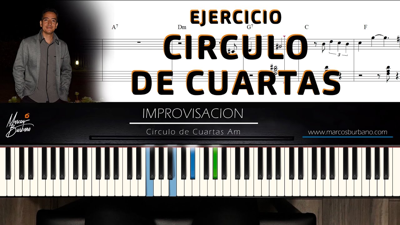 IDEAS PARA IMPROVISACION DE PIANO - Circulo de Cuartas en Am 🎹