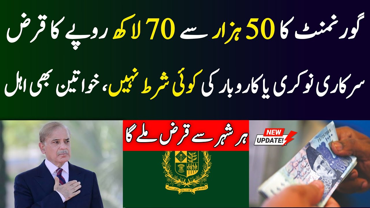 MCB Bank Government Loan 2025 | Get Rs.50,000 to Rs.7 Million Without Job or Business Requirement