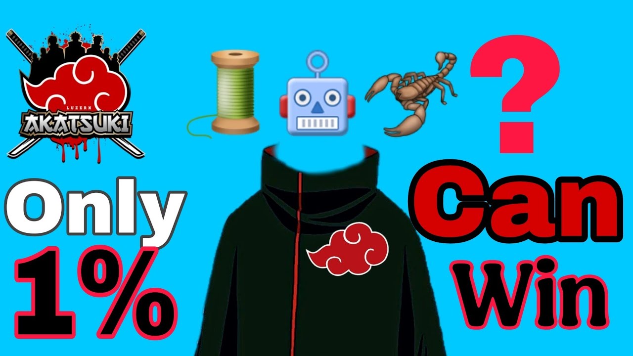 Guess the Akatsuki Character by Emoji 😈🔥 | Naruto Quiz | Anime IQ Arena