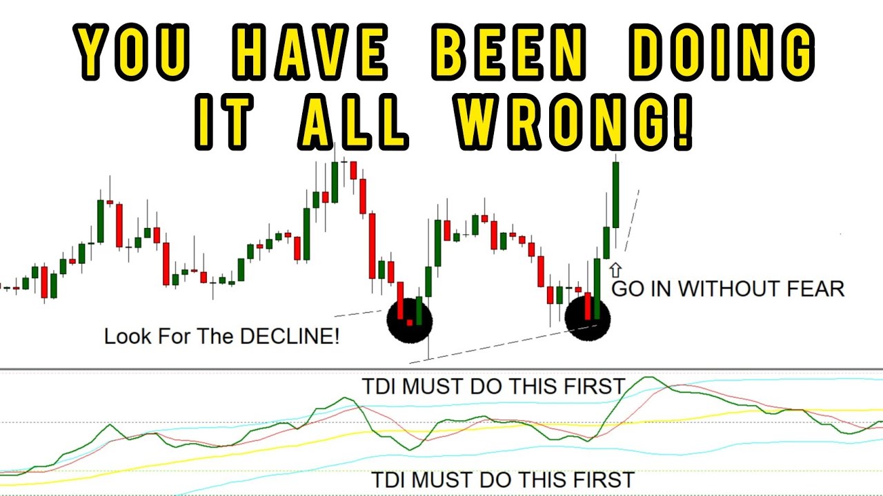 THE Right Way Of TRADING WITH THE TDI  - TDI FULL TRADING STRATEGY