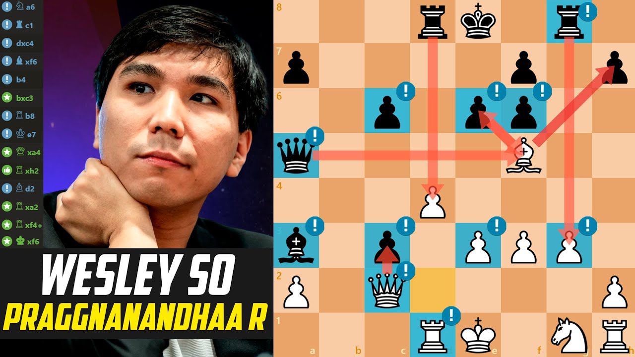 ♟️ Wesley So HOLDS Praggnanandhaa R!                                                [Stockfish 17]