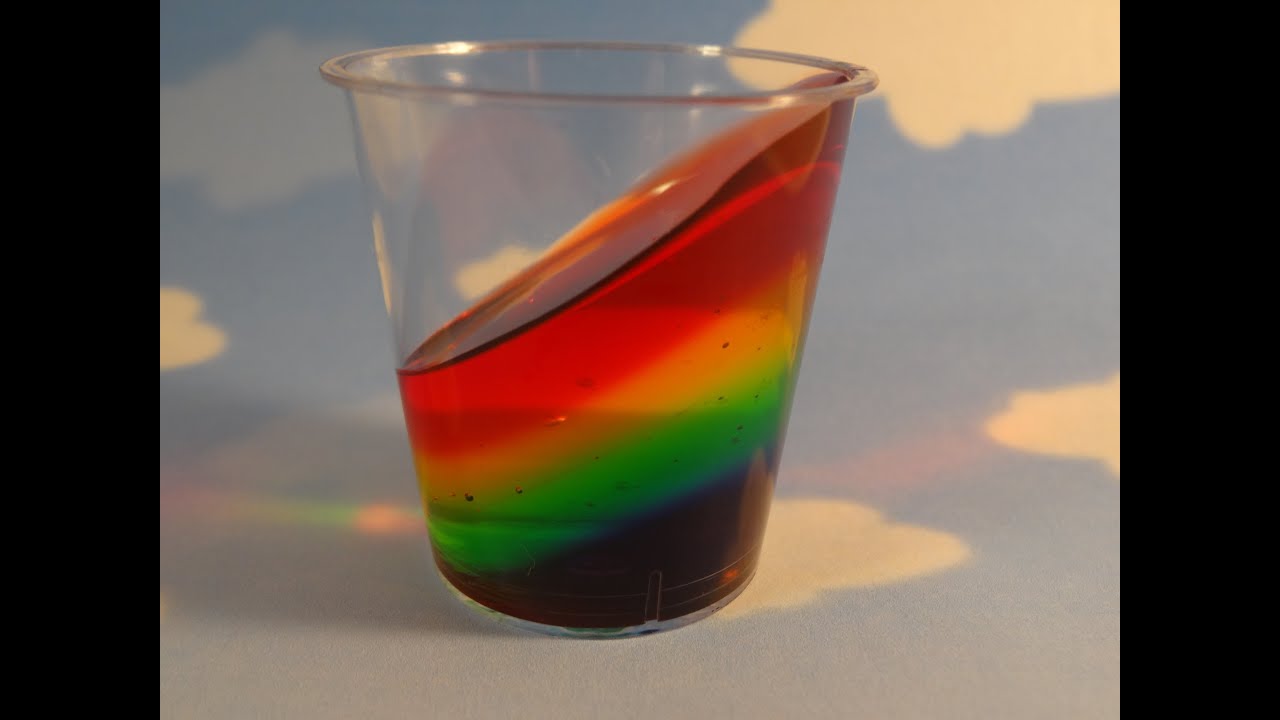 Tilted Rainbow Jello - With yoyomax12