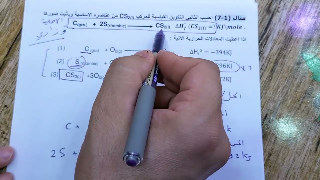 اضمن قانون هيس بفيديو واحد