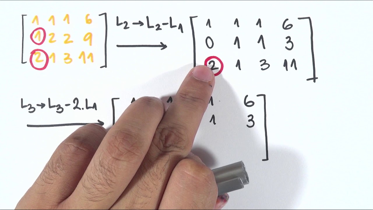 Sistemas Lineares - Álgebra Linear | Responde Aí