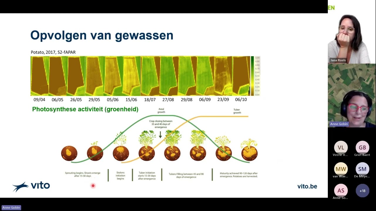 DEEL2 Webinar 'Demo tools voor een klimaatrobuust akkerbouwbedrijf'