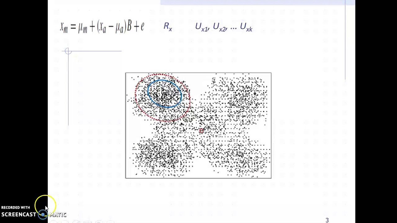 Missing Value Imputation on Fuzzy Data Sets