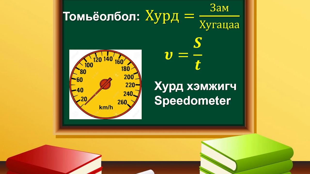 [Цахим хичээл] 8-р анги 