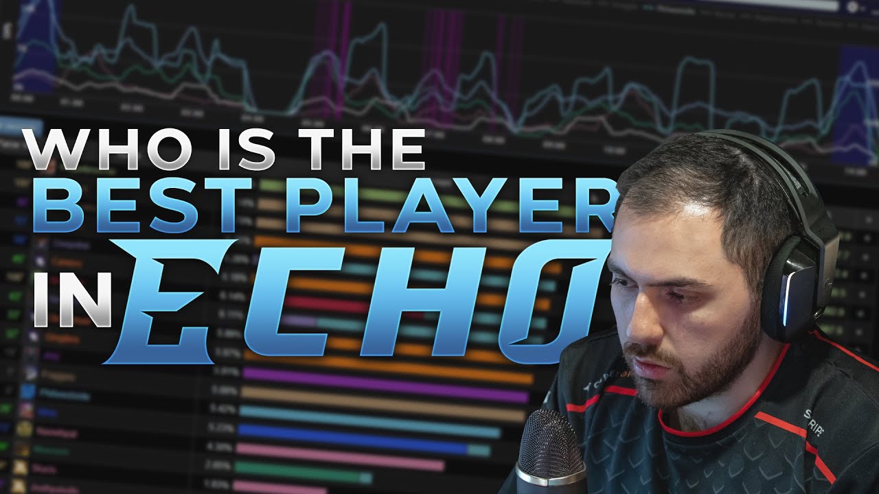 Rating the Raid Team | Echo World First Sanctum of Domination