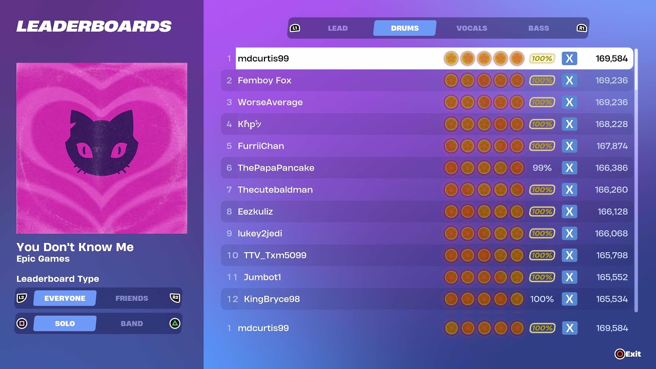 [Fortnite Festival S1] You Don't Know Me Expert Drums 100% FC World Record