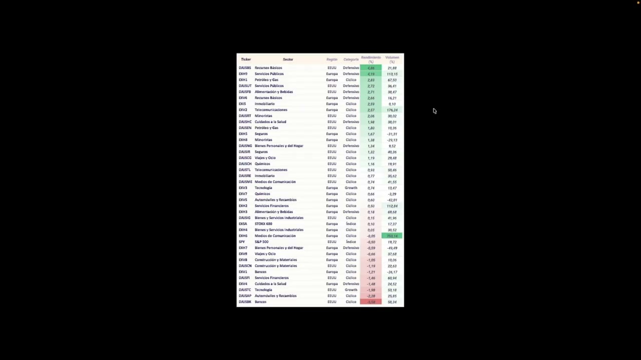 Insight de mercados 02/03/2026 - La reacción del mercado está siendo.... ¿contenida?