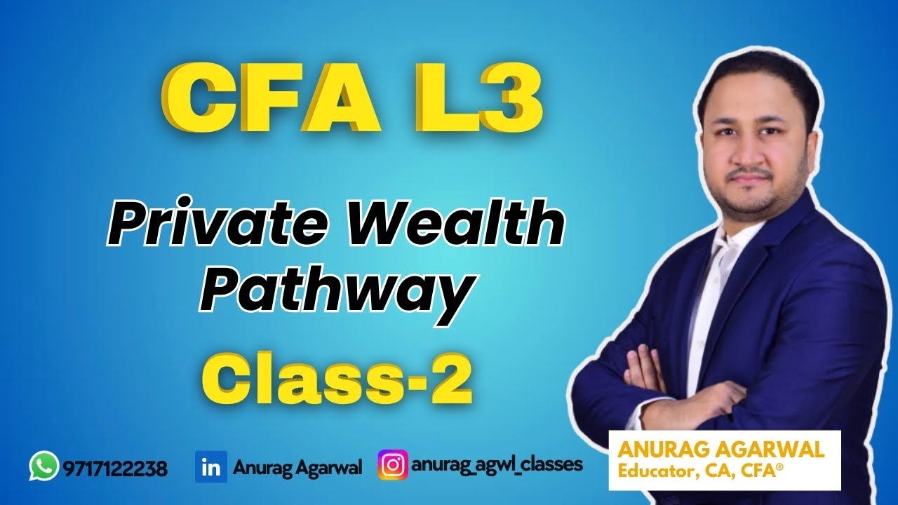CFA L3 Private Wealth Pathway Class-2