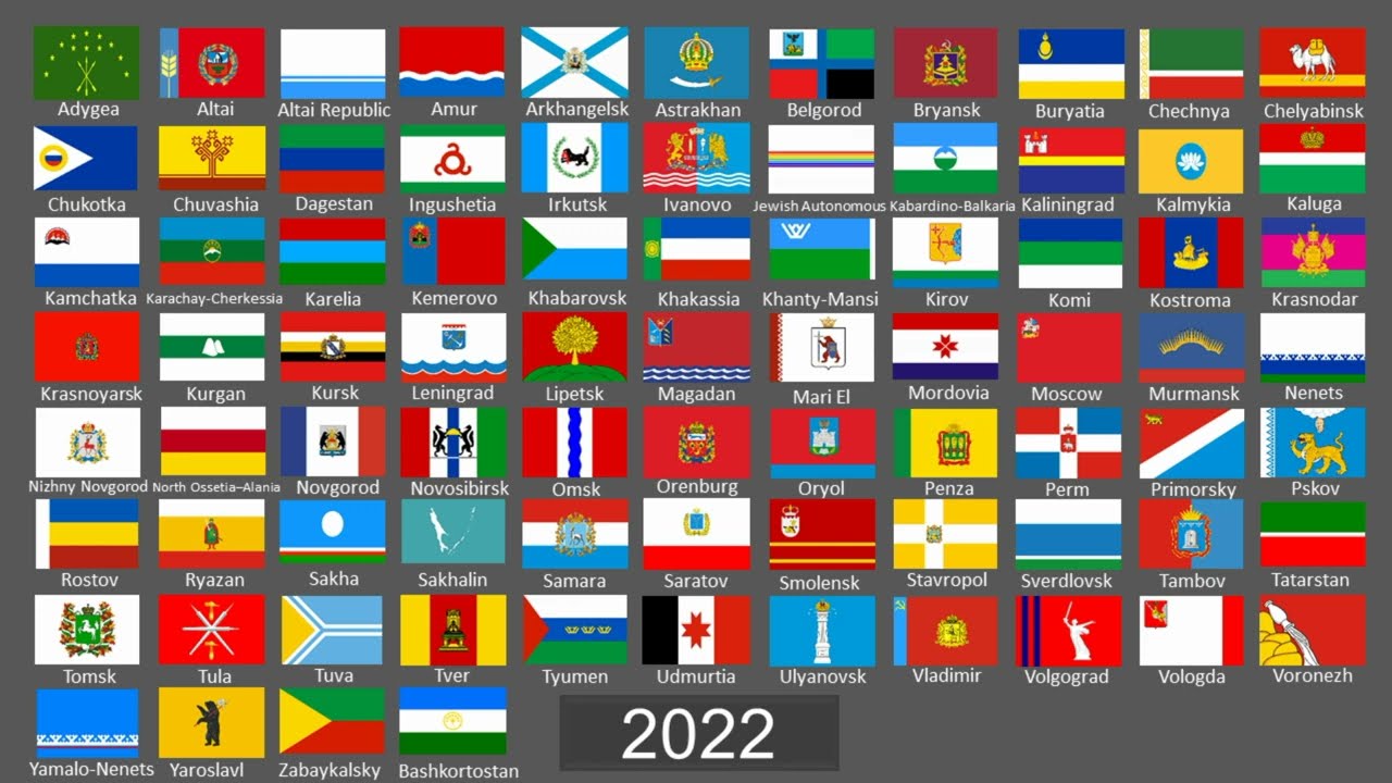 Evolution of Federal subjects of Russia flags 1800-2024