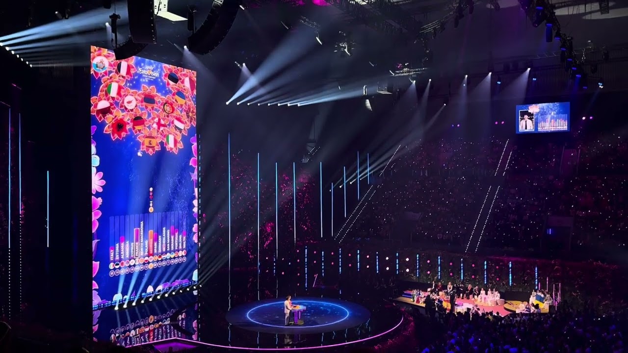 Jury Voting (Live Show) - Junior Eurovision 2024