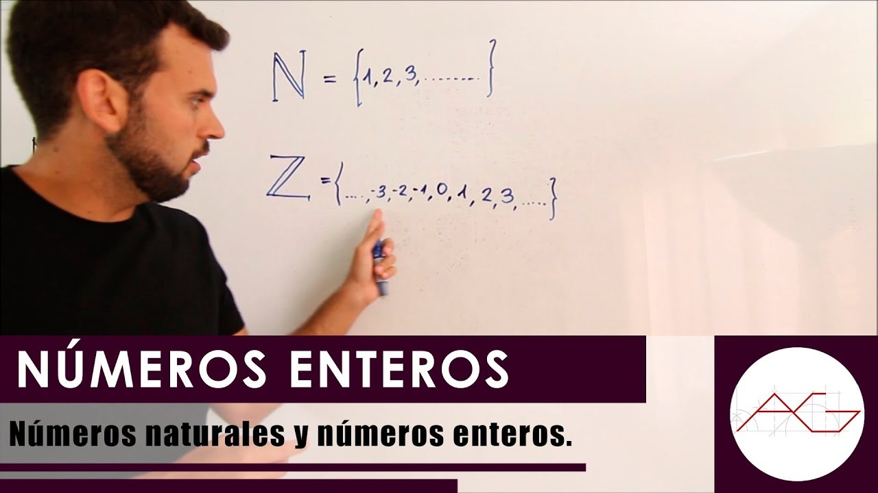 Números enteros. Números naturales y números enteros.