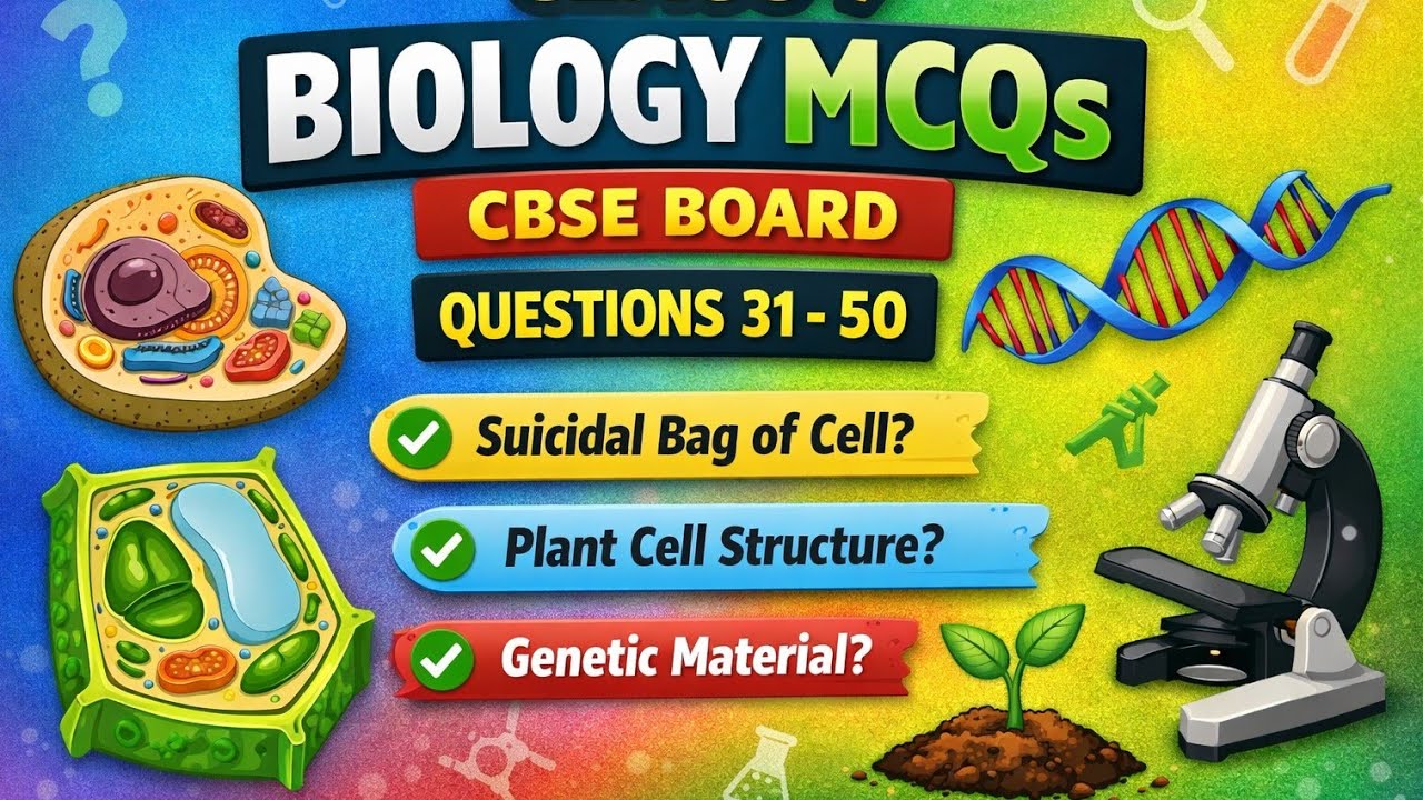 Class 9 Biology MCQs | CBSE Board Important Questions
