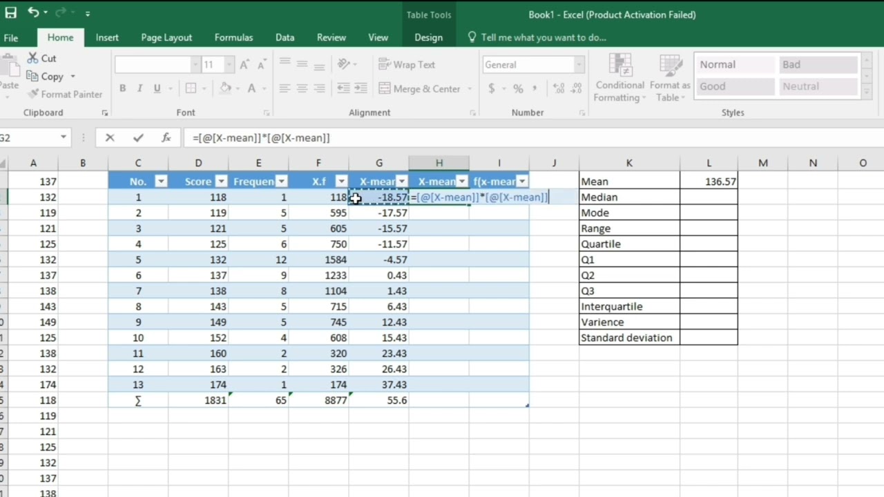 Statistics Project: Data Analysis Using Microsoft Excel