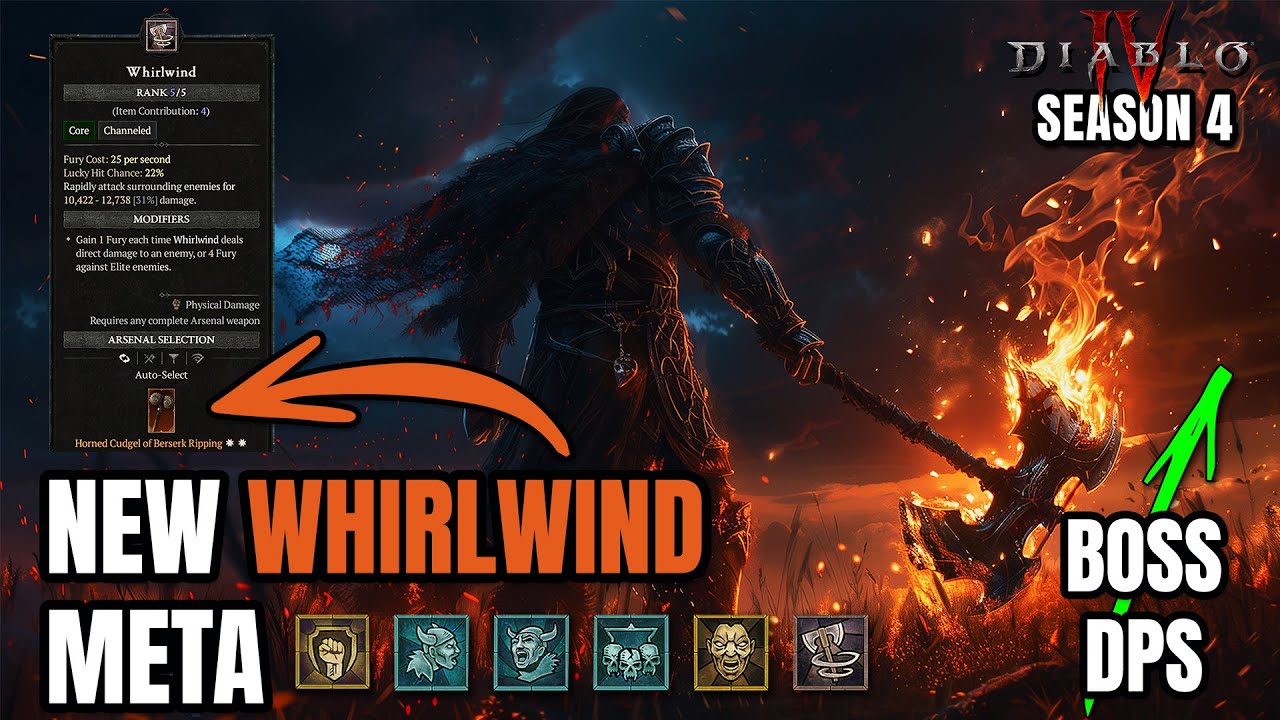 NEW WHIRLWIND MACE META! Better Single target DPS with Spin2Win Barb - Diablo 4 Season 4