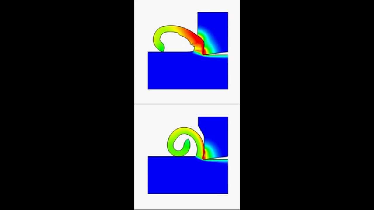 Third Wave Systems AdvantEdge: Chip Breaker Turning
