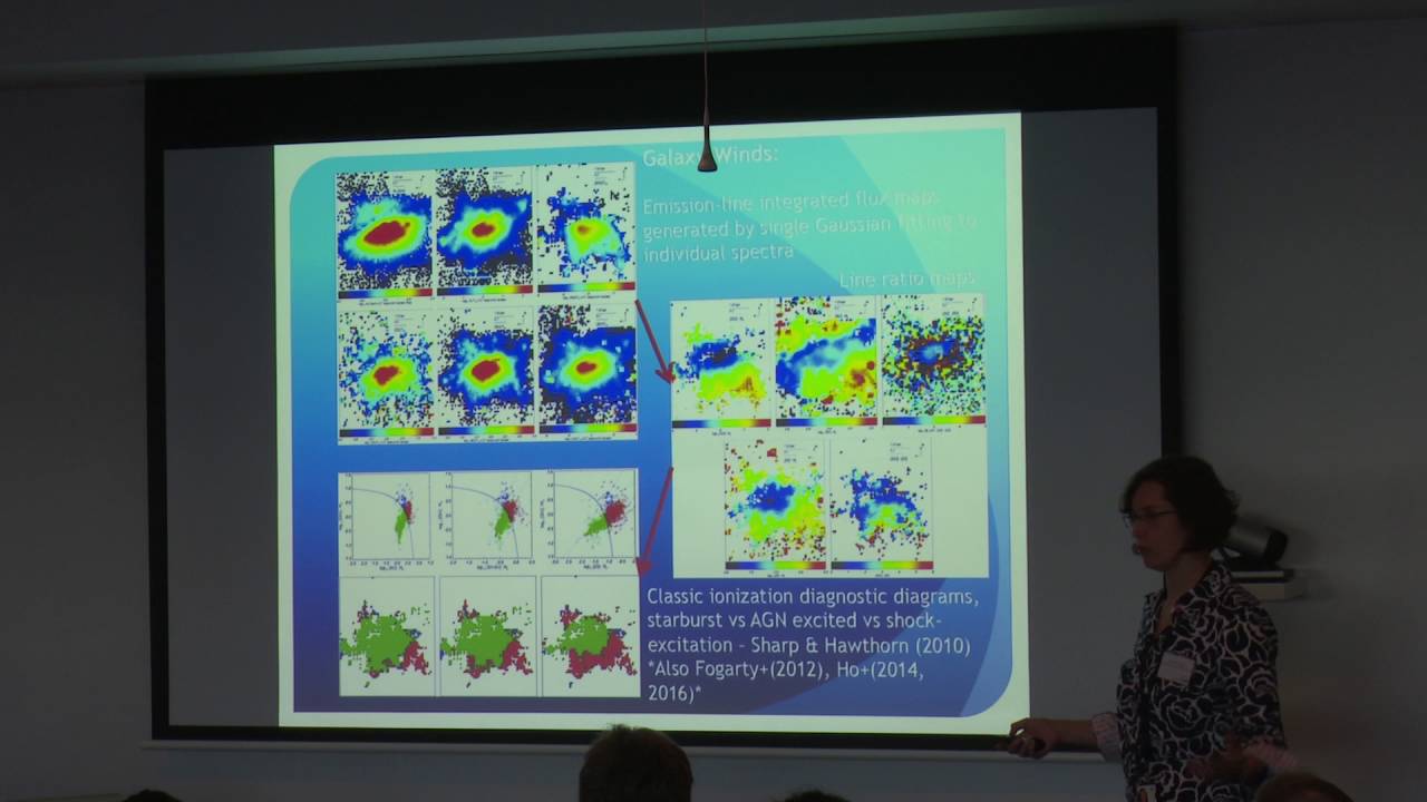 The ITSO/AAO OTW2016: Integral Field Spectroscopy by S. Brough