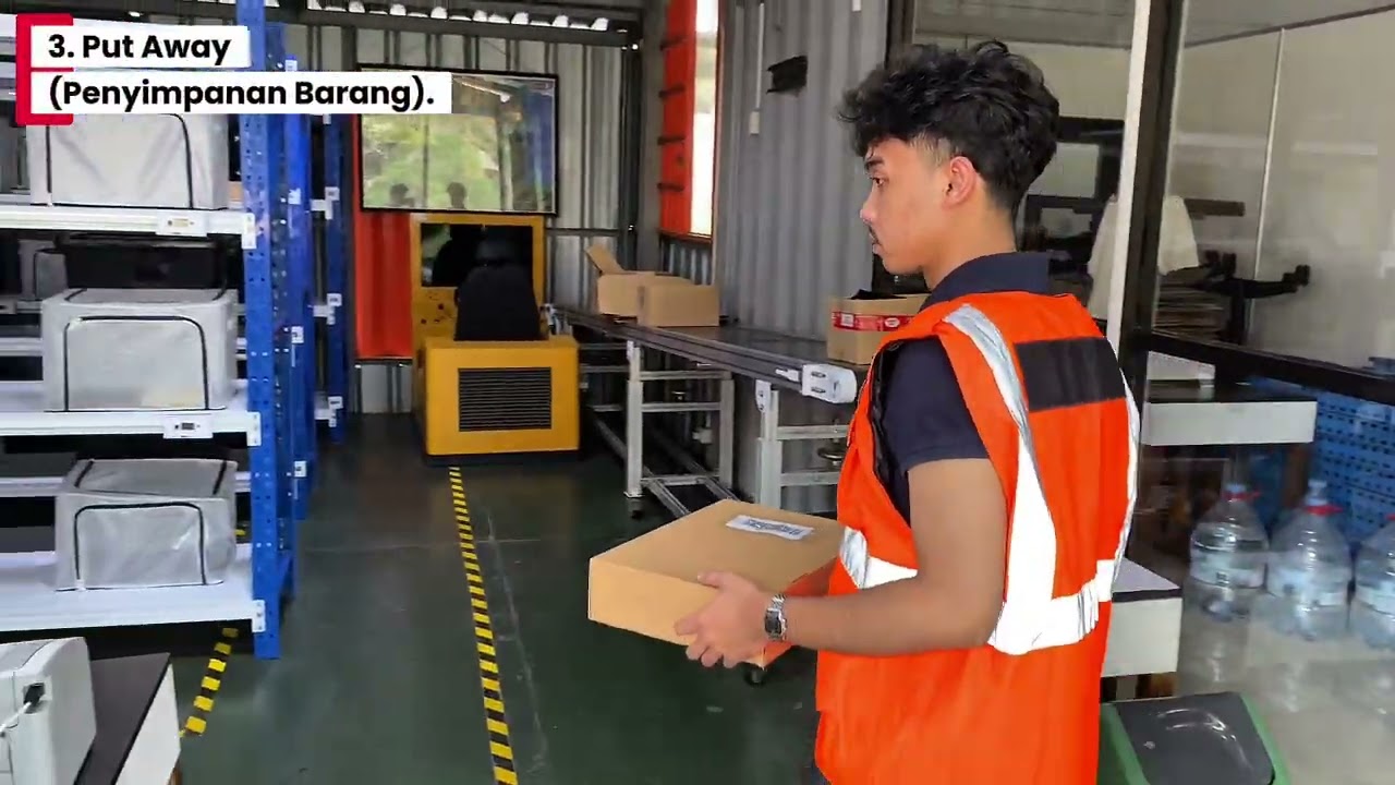 PROSES “INBOUND & OUTBOUND IN THE WAREHOUSE”