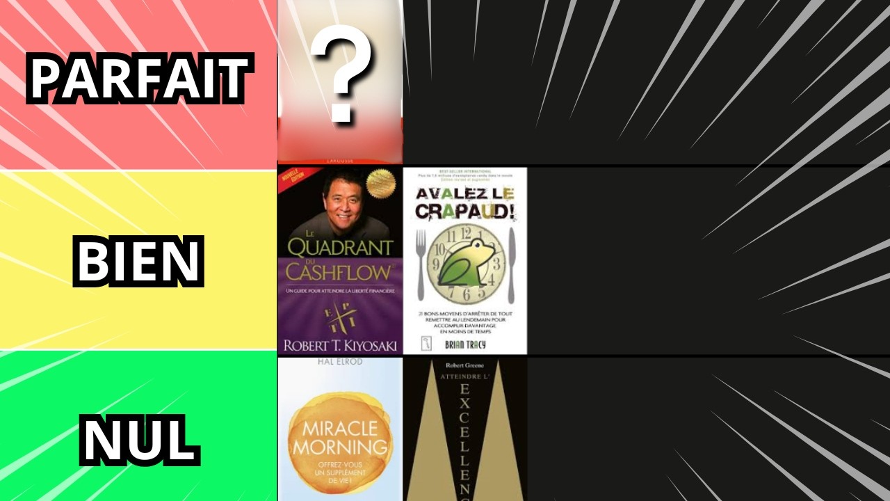 Classement des Meilleurs Livres de Développement Personnel (du Meilleur au Pire)