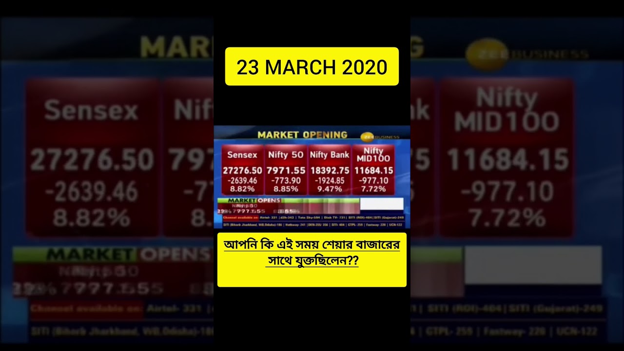 Market crash 2020 corona #bengali #marketcrash #marketdown #corona #sohoje_share #stockmarket