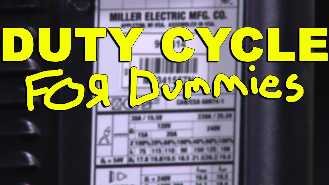 Duty Cycle for Dummies | MIG Monday