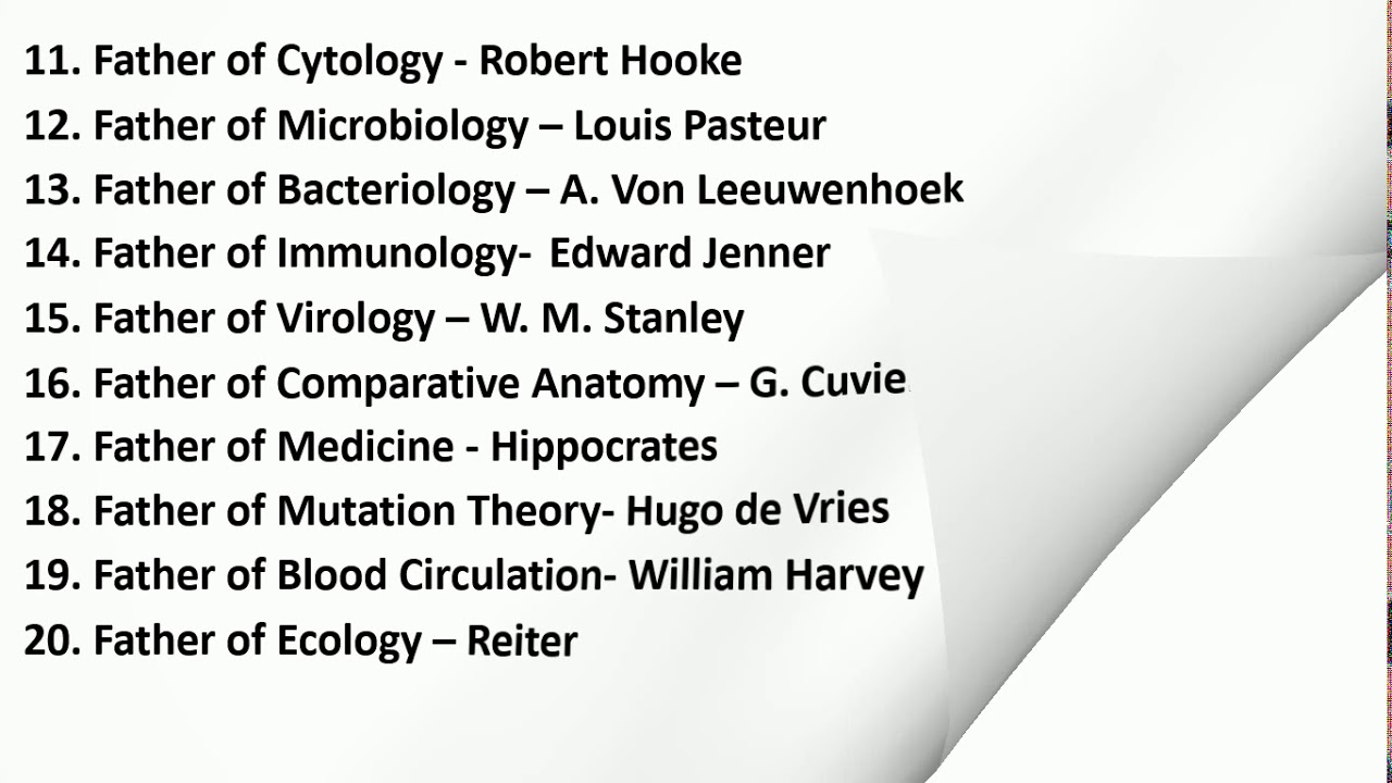 Father of Different Branches of Biology