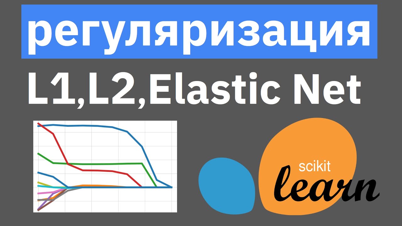 Регуляризация в Sklearn | L1, L2, Elastic Net | Lasso, Ridge, LogisticRegression | Машинное обучение