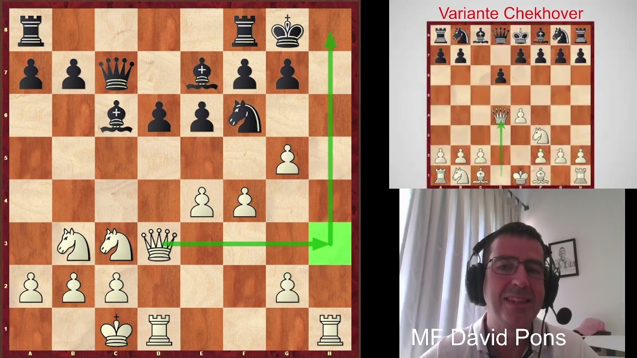 Desmontando la siciliana: La variante Chekhover !
