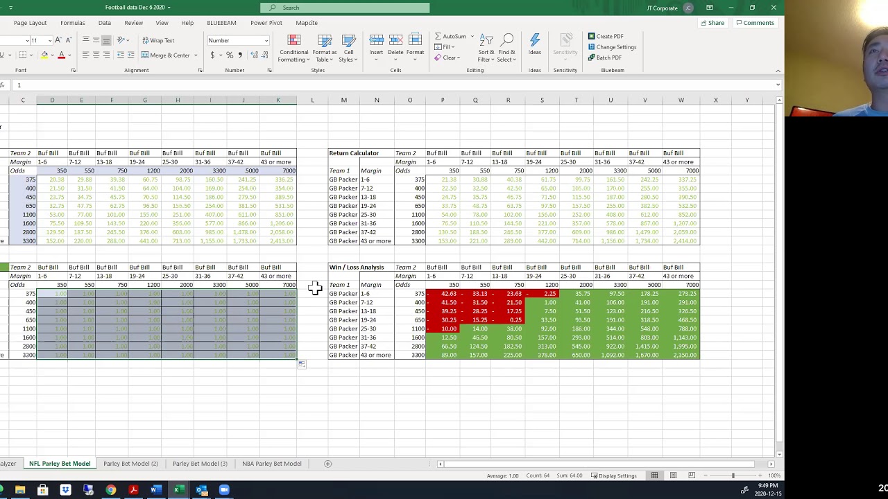 Sports Betting - Winning Margin betting!