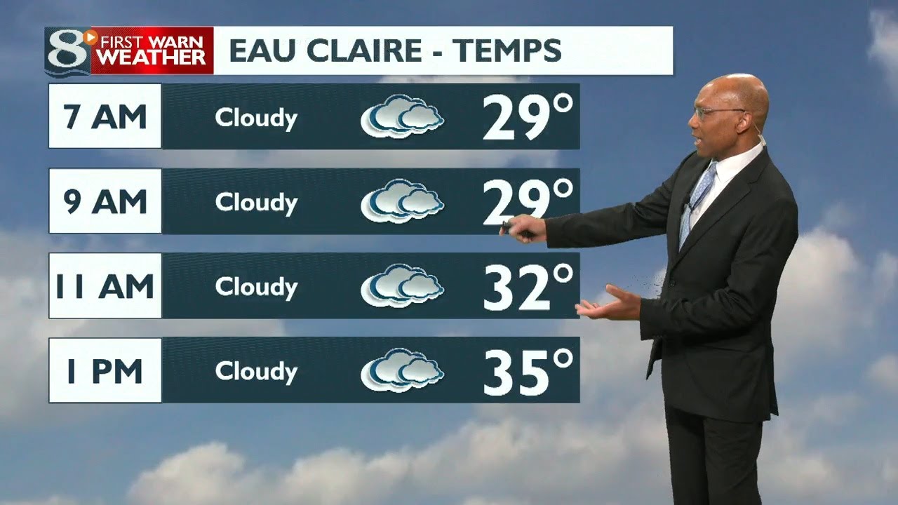 Full Morning Weather - 2/19/26