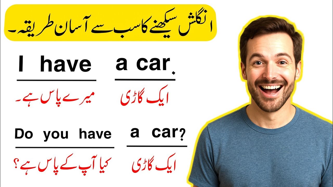 Daily Use English Sentences With Urdu Translation | English Speaking Practice