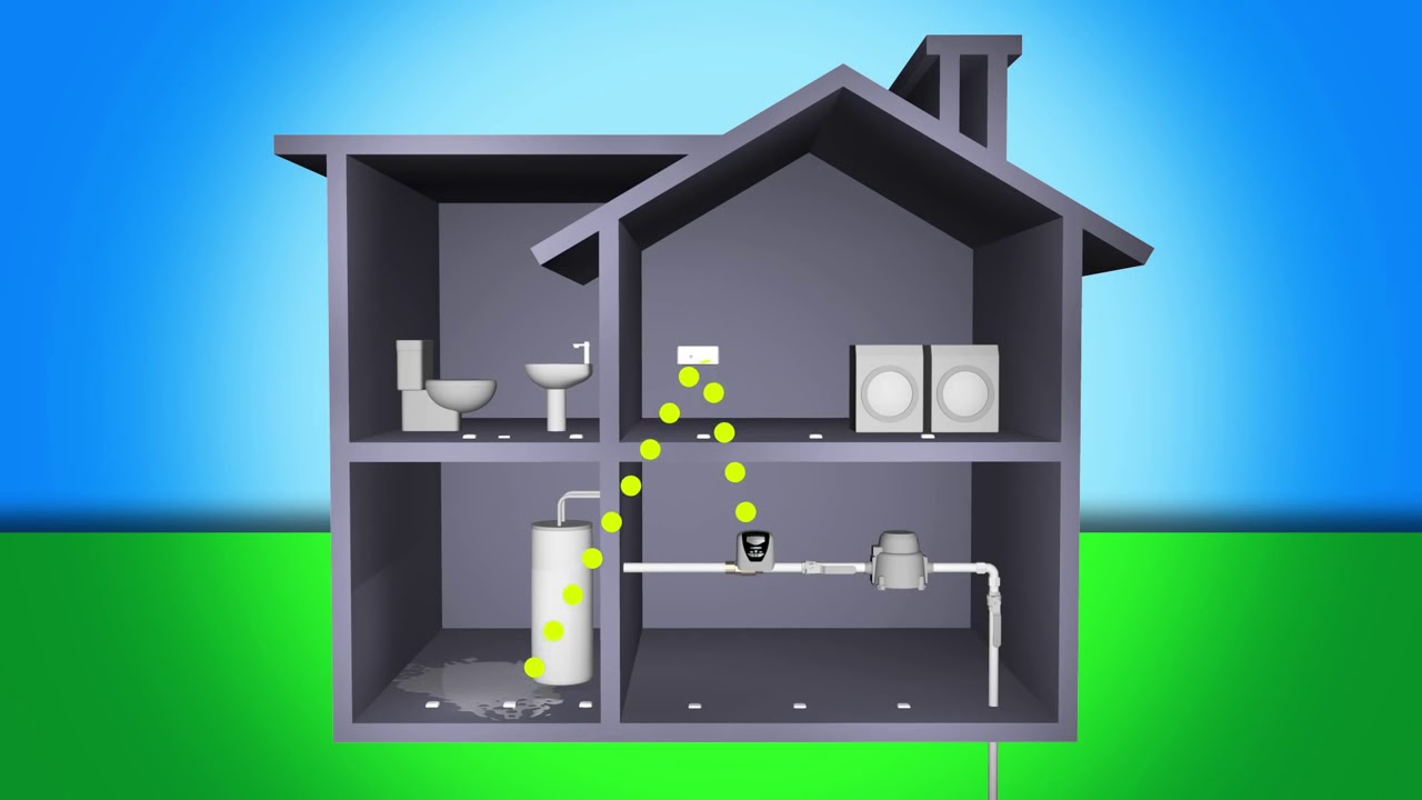 leakSMART&trade; Automatic Water Shut Off & Leak Detection System   HOW IT WORKS