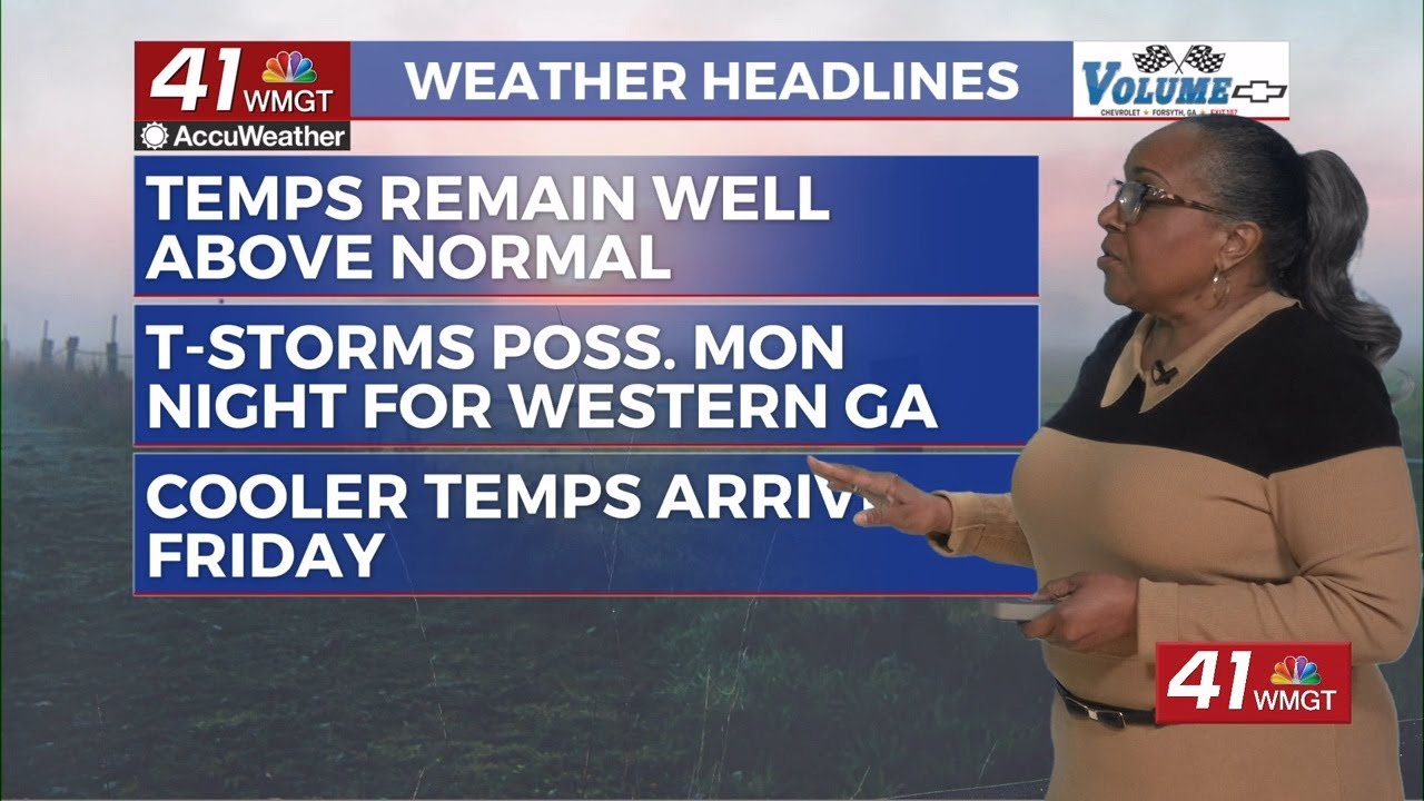 Midday Weather — March 09, 2026