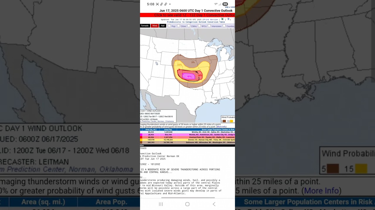 moderate risk!!! june 17 2025