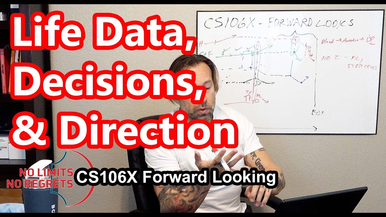 CS106Y LIFE DECISIONS Motivation for Life Data, Decisions, Direction