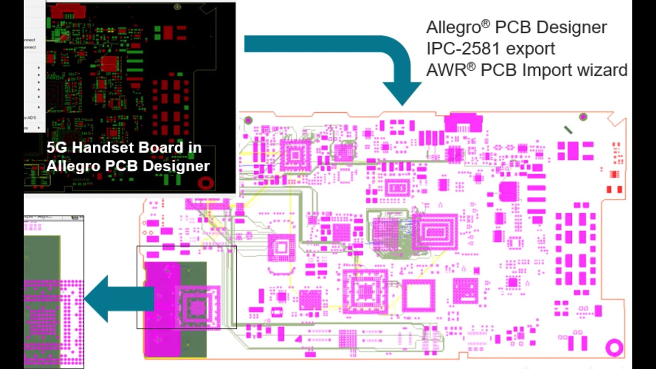Enhanced AXIEM EM Capabilities for IC and PCB